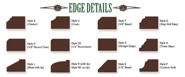 Diagram illustrating different desk name plate edge styles: Classic, Cove, Bevel, Step Roll Step, Round Over, Straight Edge, Bevels, and Custom Roll.